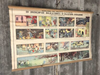 Original Vintage Military First Aid Poster