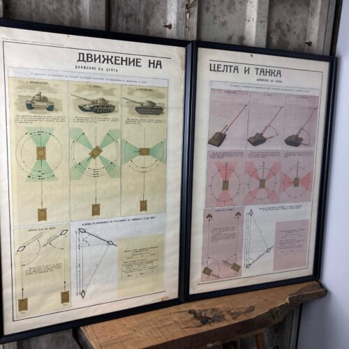Vintage Original Military Tanks, War Poster Picture