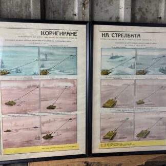 Vintage Original Military Poster Tanks Picture