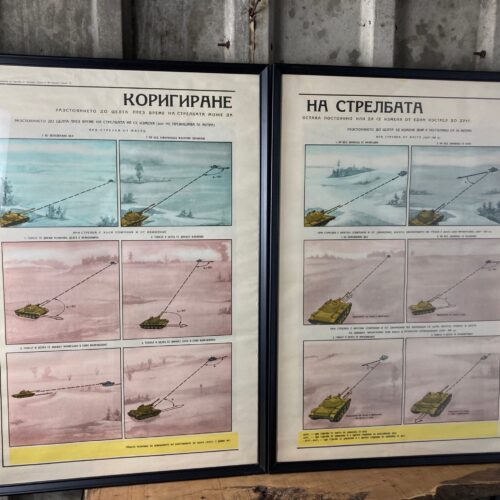 Vintage Original Military Poster Tanks Picture
