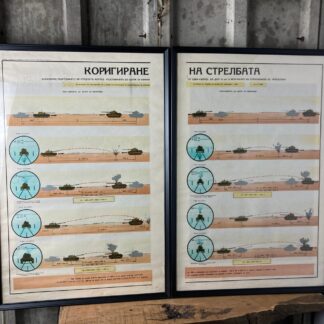 Vintage Original Military Poster Tanks Eastern European Picture