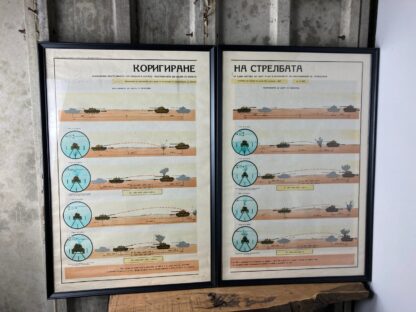 Vintage Original Military Poster Tanks Eastern European Picture