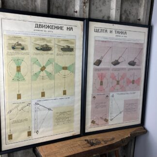 Vintage Original Military Poster Tanks Picture