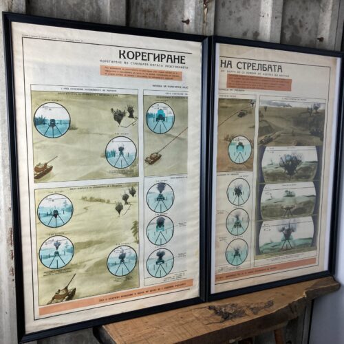 Vintage Original Military Poster Tanks War Picture