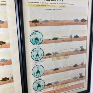 Vintage Original Military Poster Tanks Eastern European Picture