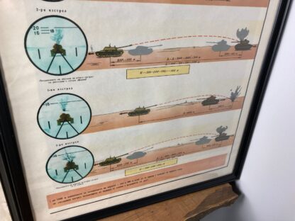 Vintage Original Military Poster Tanks Eastern European Picture - Image 3